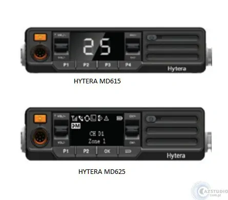 Profesionálna vozidlová vysielačka HYTERA MD625 UHF