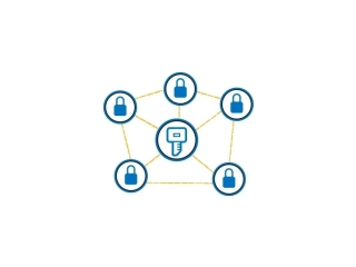 Licencia pre SFR mód na prevádzač Hytera HR655